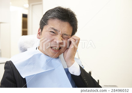 牙科 牙科 28496032