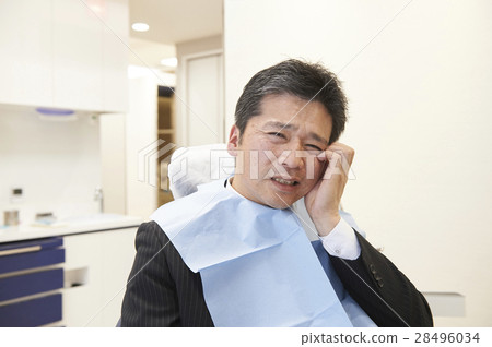 牙科 牙科 28496034