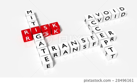 Crossword puzzle with dice showing risk responses Crossword puzzle with dice showing risk responses 28496161