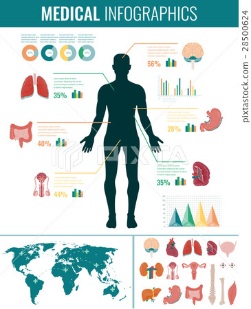 Medical Infographic set with charts and other Medical Infographic set with charts and other 28500624