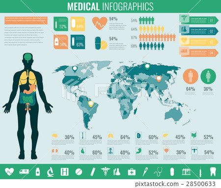 Medical Infographic set with charts and other Medical Infographic set with charts and other 28500633