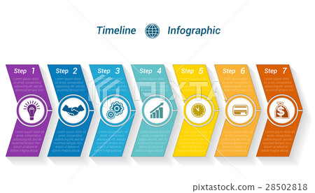 Timeline Infographic from colour arrows 7 position Timeline Infographic from colour arrows 7 position 28502818