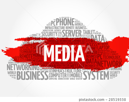 MEDIA word cloud 28519338