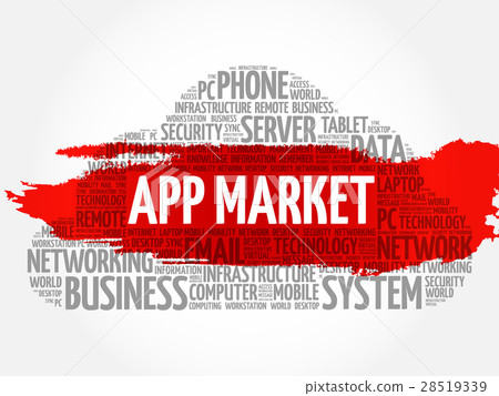 APP Market word cloud APP Market word cloud 28519339