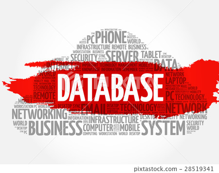 Database word cloud - Stock Illustration [28519341] - PIXTA