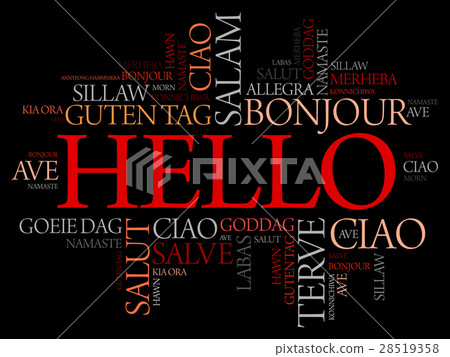 Hello word cloud in different languages 28519358