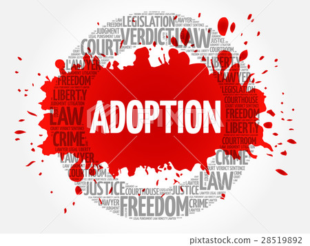 Adoption word cloud 28519892