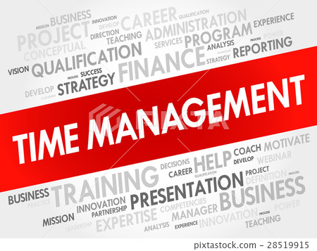 Time Management word cloud collage 28519915