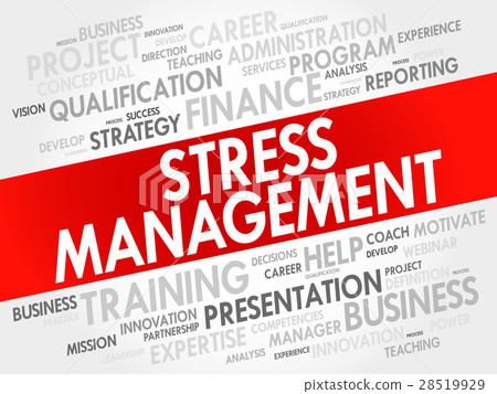 Stress Management word cloud collage 28519929