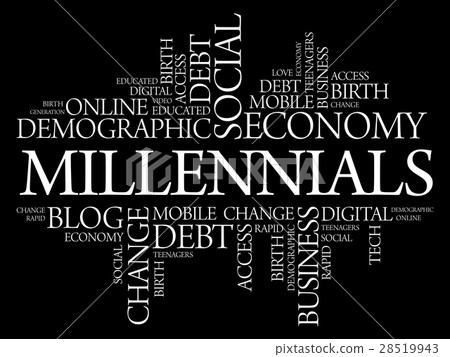Millennials Word Cloud 28519943