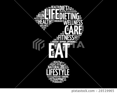 Question mark word cloud 28519965