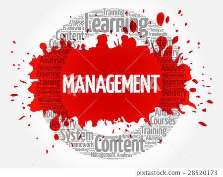 MANAGEMENT circle word cloud MANAGEMENT circle word cloud 28520173
