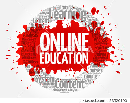 Online Education circle word cloud Online Education circle word cloud 28520190