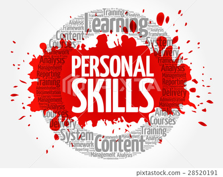 Personal Skills circle word cloud Personal Skills circle word cloud 28520191