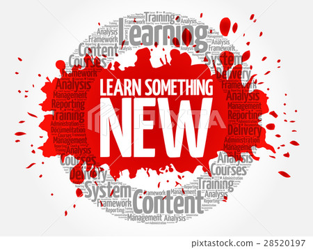 Learn Something New circle word cloud Learn Something New circle word cloud 28520197