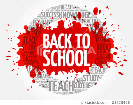 Back to School word cloud 28520438