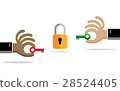 Green key and Red key, data protection concepts. 28524405