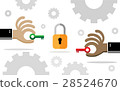 Green key and Red key, data protection concepts. 28524670