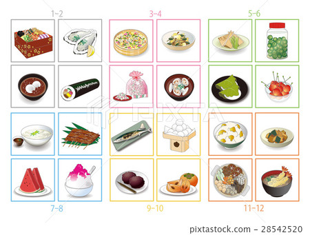 Seasonal food event meal Seasonal food event meal 28542520