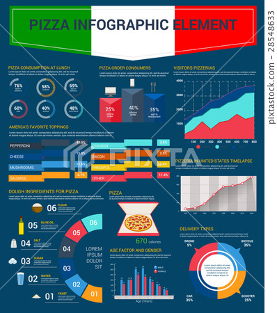 Pizza consumption pizzeria infographics vector 28548633