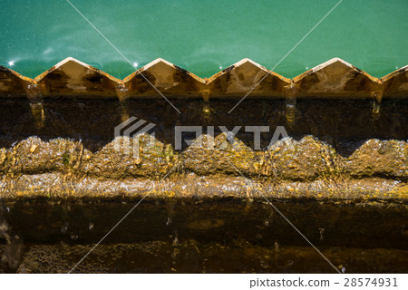 Water treatment process and Water treatment plants Water treatment process and Water treatment plants 28574931