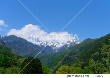 長野的中央阿爾卑斯山剩餘的雪 長野的中央阿爾卑斯山剩餘的雪 28587209