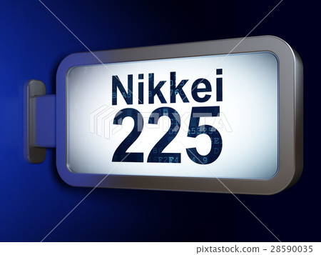 nikkei 225 share price