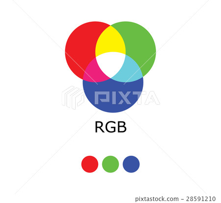 RGB Color Diagram - Stock Illustration [28591210] - PIXTA