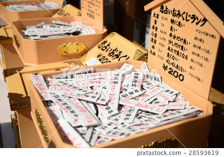 Kiyomizu-dera Temple 28593619