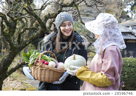 Inbound image Inbound image 28596746