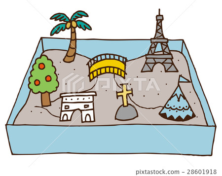 沙盤遊戲治療 - 沙盤遊戲治療 - 28601918