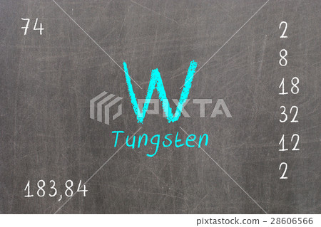 Isolated blackboard with periodic table, Tungsten 28606566