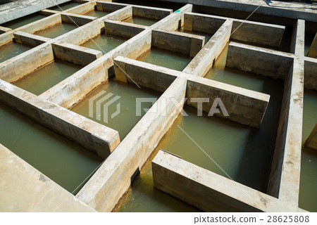 Water treatment process and Water treatment plants 28625808