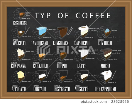 Color Coffee menu. Color Coffee menu. 28628926