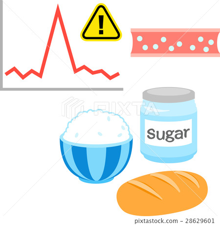 碳水化合物和血糖暴漲的圖像 28629601
