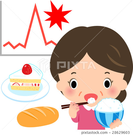 一個吃米飯的女人和血糖水平突然上升的形象 28629603