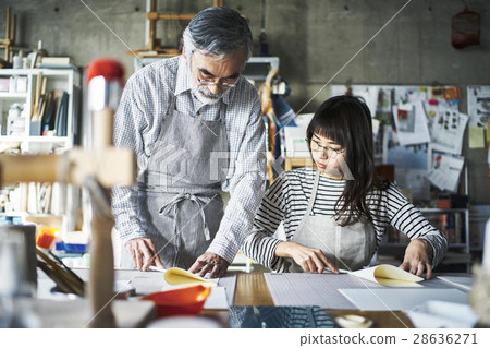 Binding class 28636271