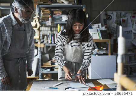 Binding class Binding class 28636471