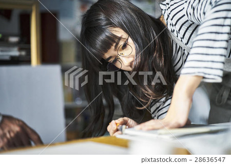 Binding class Binding class 28636547