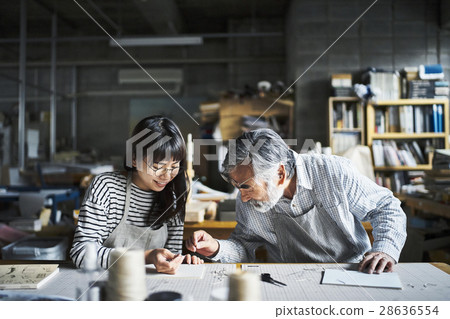 Binding class Binding class 28636554