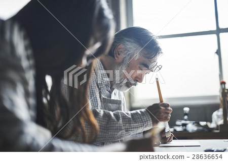 綁定類 綁定類 28636654