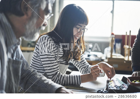 Binding class 28636680