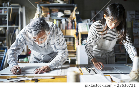 Binding class 28636721