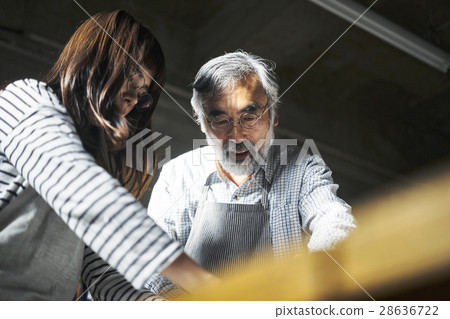 Binding class 28636722