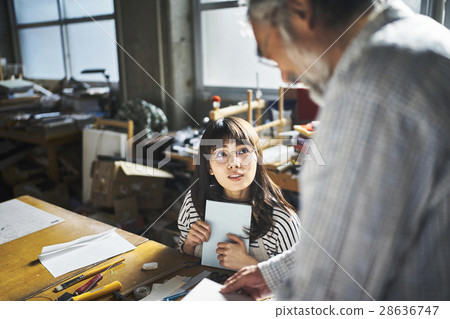 Binding class 28636747