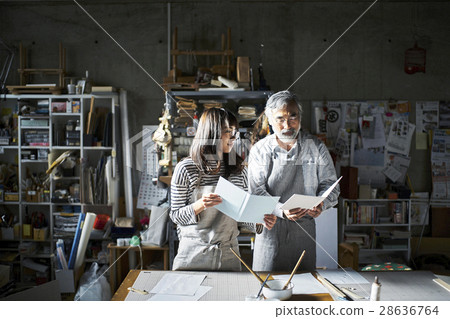 Binding class Binding class 28636764