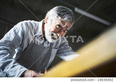 Binding class Binding class 28636802
