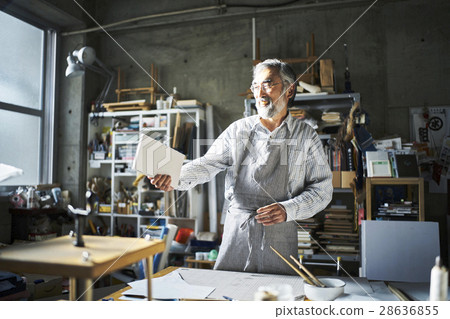 Binding class Binding class 28636855