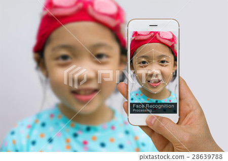 Biometric Verification, Face Recognition Concept 28639788