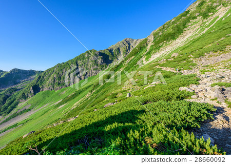 Lanzhou Moraine Lanzhou Moraine 28660092